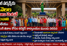 కలెక్టర్ కార్యాలయం ముందు నిరసన
